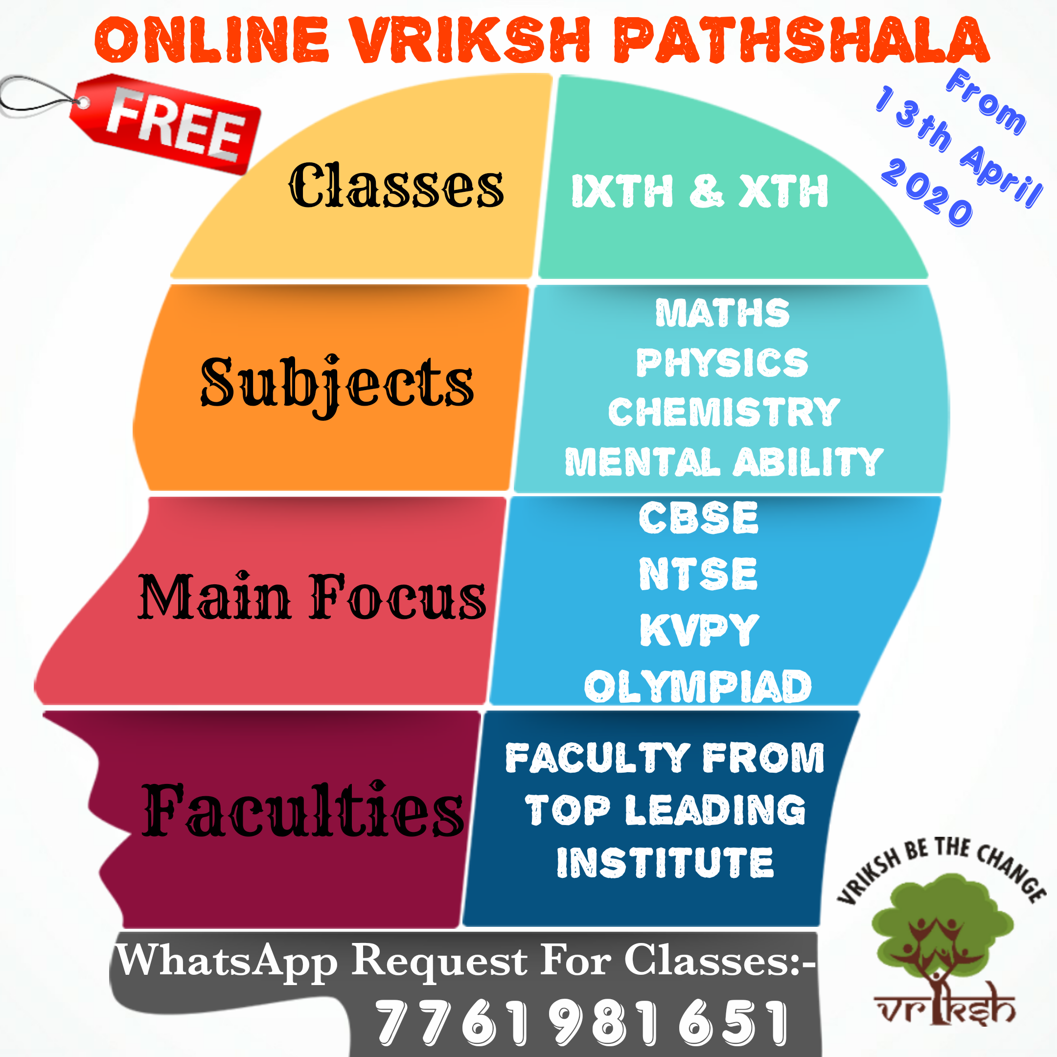  ONLINE VRIKSH PATHSHALA 