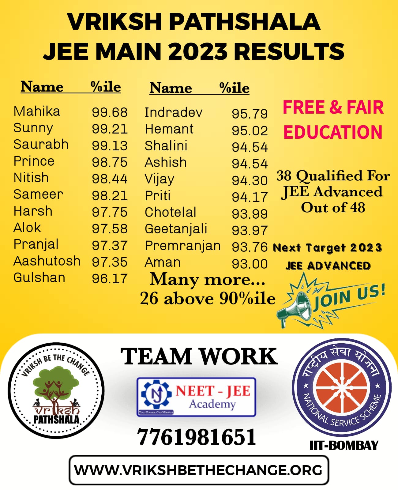 JEE MAIN RESULTS
